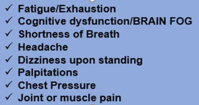 Chart of the body systems long COVID can affect
